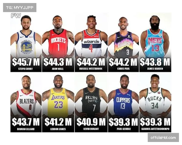 “利物浦创1965年来首次连续两轮净负三球尴尬纪录”