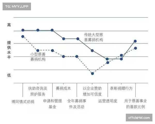 五大模型综合分析,里尔小胜概率略高于马赛 五大模型综合分析,里尔小胜概率略高于马赛
