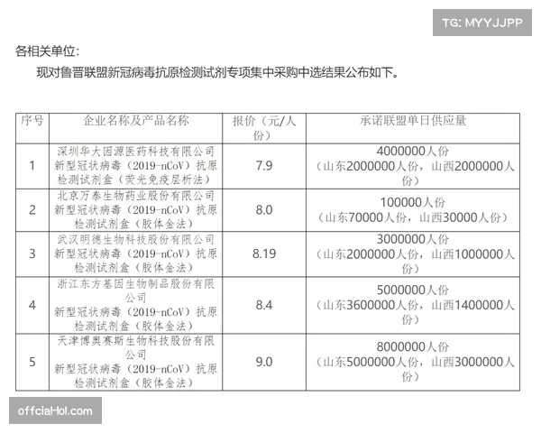NBA联盟与转播商洽谈新合同 NBA联盟与转播商洽谈新合同